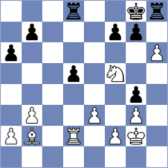 Molinaroli - Li Xueyi (chess.com INT, 2025)