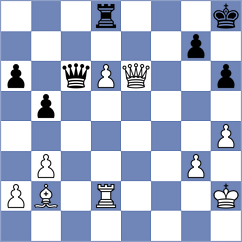 Jovic - Viana (chess.com INT, 2025)