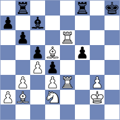 Chueca Forcen - Maklakova (chess.com INT, 2025)