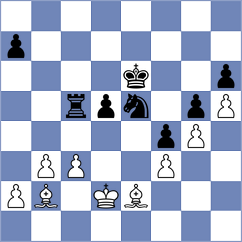 Bulge - Lysiak (Ustron, 2002)