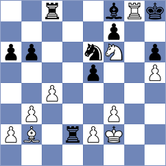 Goryachkina - Zhuravleva (chess.com INT, 2021)