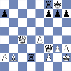 Platzgummer - Chin (chess.com INT, 2025)