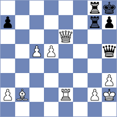 Erigaisi - Kazakouski (chess.com INT, 2024)