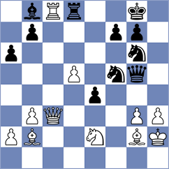 Leiva - Rottenwohrer Suarez (chess.com INT, 2023)