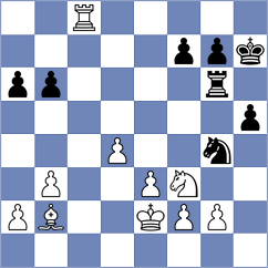 Lim - Bongo Akanga Ndjila (chess.com INT, 2025)