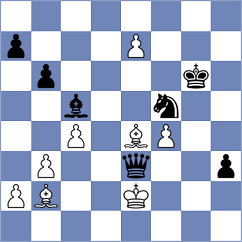 Tarasova - Ismagilov (chess.com INT, 2023)