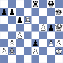 Farid - Wong (Hong Kong HKG, 2024)