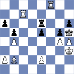 Matveeva - Safarov (chess.com INT, 2025)