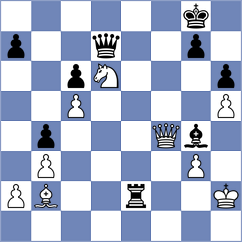 Esipenko - Vokhidov (chess.com INT, 2025)