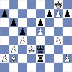Maevsky - Azadaliyev (chess.com INT, 2022)
