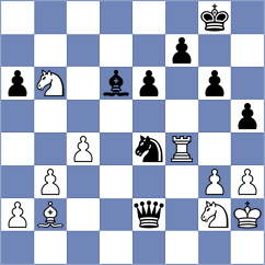 Gaal - Krzywda (chess.com INT, 2025)