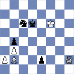 Ghazarian - Jegorovas (chess.com INT, 2022)