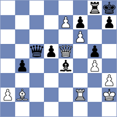 Ramoutar - Paszewski (Budapest HUN, 2024)