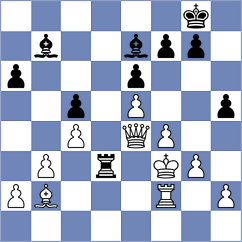 Tyukhanov - Iskusnyh (chess.com INT, 2025)