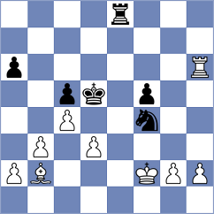 Volkov - Miszler (chess.com INT, 2025)