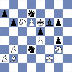 Li - Nandhidhaa (Chess.com INT, 2021)