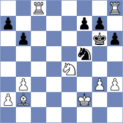 Kerdegar - Elhamiamiri (Chess.com INT, 2021)