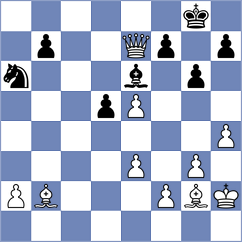 Le Tuan Minh - Pavlov (chess.com INT, 2024)