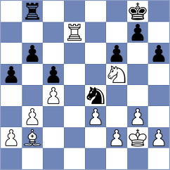 Nur-Mukhametova - Cieslak (chess.com INT, 2025)