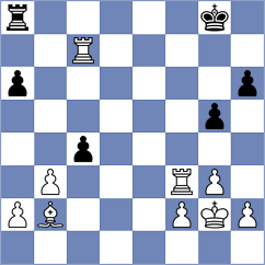 Cordeiro - Gutierrez Olivares (chess.com INT, 2025)