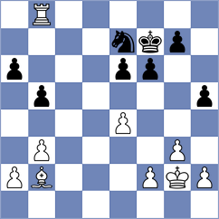 Baches Garcia - Khanbutaev (chess.com INT, 2025)