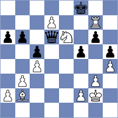 Primbetov - Karavaeva (Chess.com INT, 2021)