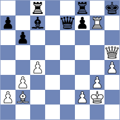 Hald Falkesgaard - Murawski (chess.com INT, 2024)