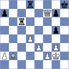 Khismatullin - Cadena M (chess.com INT, 2023)
