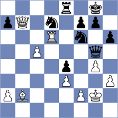 Garcia Alvarez - Miserendino (chess.com INT, 2025)
