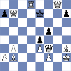 Kerdegar - Ghezel Ayagh (Chess.com INT, 2021)