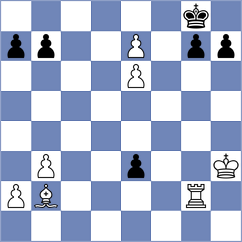 Gholami Orimi - Harshavardhan (chess.com INT, 2023)