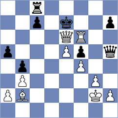 Platonova - Zhestovskaya (Serpukhov, 2003)
