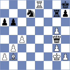 Kislinsky - Martinez Pla (chess.com INT, 2025)