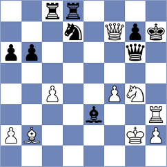 Butti - Bodemar (chess.com INT, 2025)