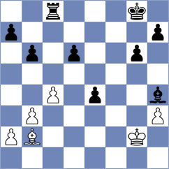 Burnaes - Witzge (Playchess.com INT, 2004)