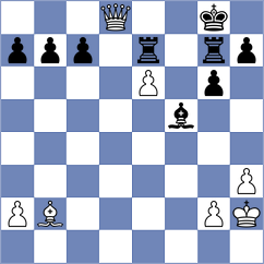 Annaberdiev - Dogan (chess.com INT, 2023)