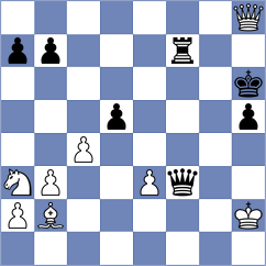 Norowitz - Jankovic (Philadelphia, 2012)