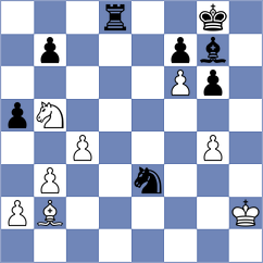 Vardanyan - Gurel (chess.com INT, 2024)