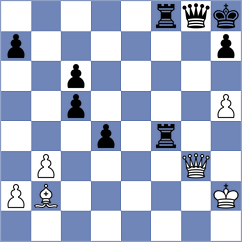 De Souza - Kretchetov (chess.com INT, 2025)