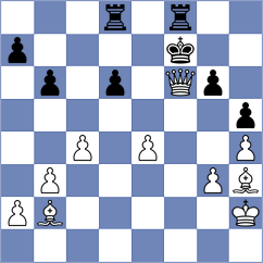 Garcia Escoda - Aleksanyan Israilyan (Barcelona ESP, 2023)