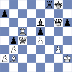 Delgado Palomeque - Gonzalez Cano (Spain, 2004)