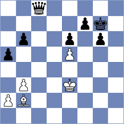 Demirtas - Yeletsky (chess.com INT, 2025)