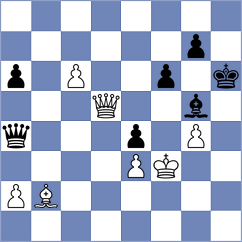 Banusz - Doknjas (chess.com INT, 2025)