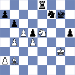 Cuello - Wu (chess.com INT, 2025)