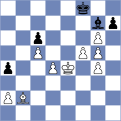 Kovacs - Jilek (Chess.com INT, 2021)