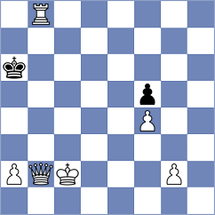 Harris - Atreides (Chess.com INT, 2020)