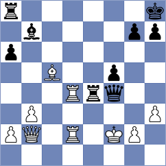 Matt - Lobanov (chess.com INT, 2022)