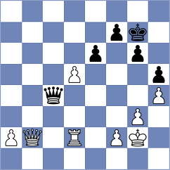 Figorito - Winkels (chess.com INT, 2023)