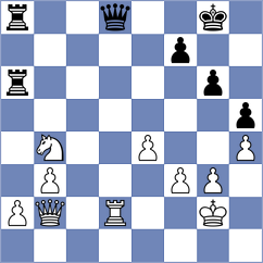 Shankland - Richter (chess.com INT, 2024)