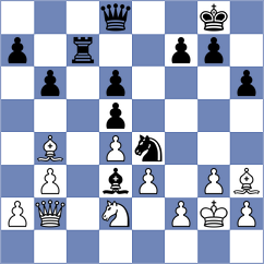 Cupid - Perez Gormaz (chess.com INT, 2025)
